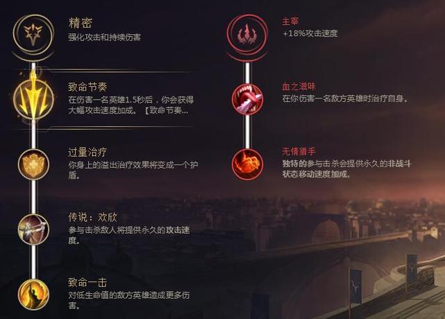 深渊巨口技能加点,深渊巨口连招技术-第4张图片-文史 深渊巨口技能加点,深渊巨口连招技术-第4张图片-文史