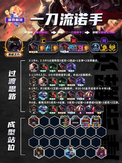 lol贾克斯怎么玩(lol贾克斯怎么玩才厉害)-第4张图片-文史 lol贾克斯怎么玩(lol贾克斯怎么玩才厉害)-第4张图片-文史