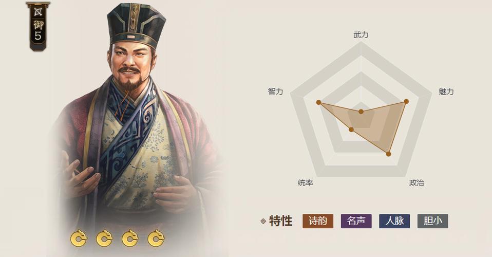 三国志12如何快速募兵(三国志12怎么弄兵种)-第5张图片-文史 三国志12如何快速募兵(三国志12怎么弄兵种)-第5张图片-文史